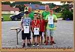 ... die Gruppe COD Sniper ...