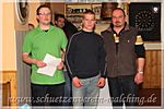 ... und zum Schluß noch die Schützenklasse mit Manuel ...